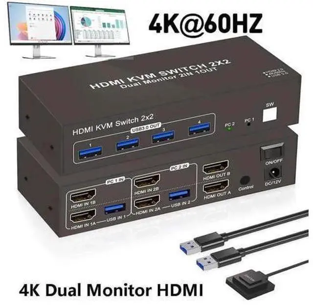Main image of 2 Port 2×2 Dual Monitor HDMI USB 3.0 KVM Switch 4K@60Hz, 4 USB Ports, Support Extended & Mirrored Display Modes for 2 PCs