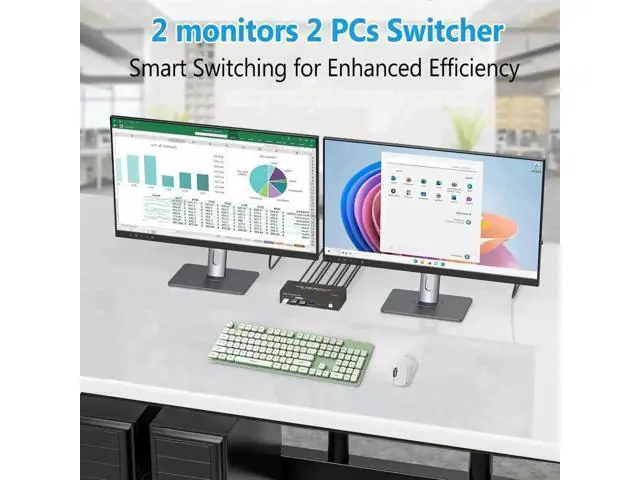 Alt view image 6 of 7 - 2 Port 2×2 Dual Monitor HDMI USB 3.0 KVM Switch 4K@60Hz, 4 USB Ports, Support Extended & Mirrored Display Modes for 2 PCs