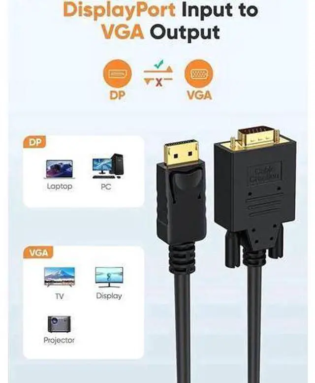 Main image of 6FT DP to VGA Cable Bundle + 5-in-1 USB C Hub, Hub Supports 4K@60Hz HDMI, 100W PD Charging, 3×USB3.0 Ports Compatible MacBook Pro/Air, iPad Pro/Air 2020 and More Laptops
