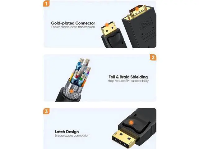 Alt view image 4 of 5 - 6FT DP to VGA Cable Bundle + 5-in-1 USB C Hub, Hub Supports 4K@60Hz HDMI, 100W PD Charging, 3×USB3.0 Ports Compatible MacBook Pro/Air, iPad Pro/Air 2020 and More Laptops