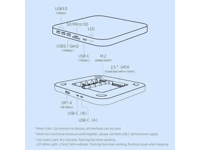 Alt view image 5 of 7 - Hagibis MC25 Pro DP USB-C Docking Station with Dual Hard Drive Enclosure, 4K 60Hz DP1.4 Type-C Hub for Mac Mini M2, Mac Studio M1 Max/M1 Ultra, Supports M.2 NVMe NGFF & 2.5" SATA HDD/SSD, 10Gbps USB3.