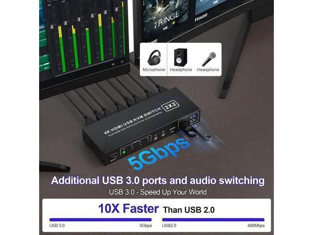 Alt view image 7 of 7 - 2 Port Dual Monitor HDMI KVM Switch 4K@60Hz USB 3.0, Cross Display Supported, with 3 USB 3.0 Ports & Audio Jack for 2 PCs Share 2 Displays