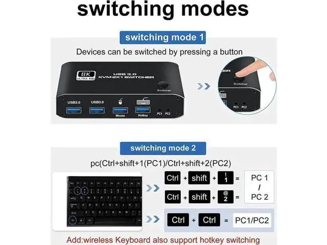 Alt view image 2 of 7 - 2x1 HDMI 2.1 8K KVM Switch with 4 USB 3.0 Ports, 2 PCs Share Single Monitor, Support 8K@60Hz, 4K@120Hz, YUV 4:4:4, HDCP 2.3, HDR10 & Hotkey Switching