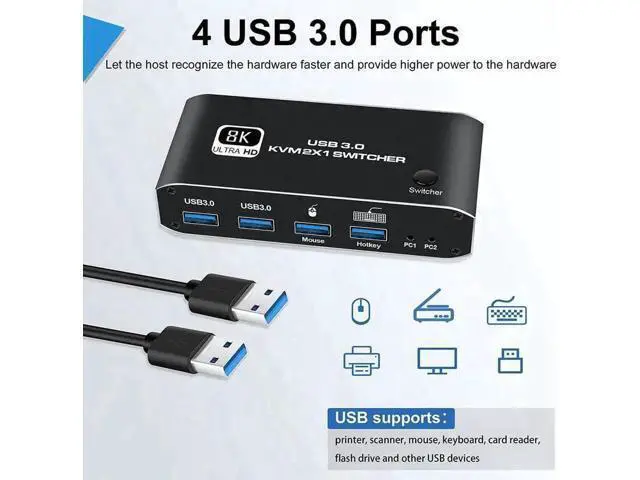 Alt view image 4 of 7 - 2x1 HDMI 2.1 8K KVM Switch with 4 USB 3.0 Ports, 2 PCs Share Single Monitor, Support 8K@60Hz, 4K@120Hz, YUV 4:4:4, HDCP 2.3, HDR10 & Hotkey Switching