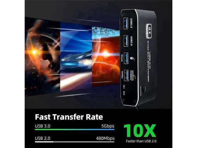 Alt view image 7 of 7 - 2x1 HDMI 2.1 8K KVM Switch with 4 USB 3.0 Ports, 2 PCs Share Single Monitor, Support 8K@60Hz, 4K@120Hz, YUV 4:4:4, HDCP 2.3, HDR10 & Hotkey Switching