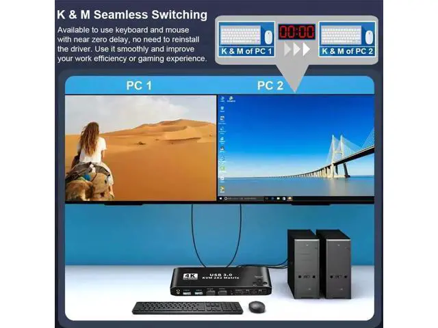 Alt view image 2 of 7 - 2x2 HDMI Matrix KVM Switch 4K@60Hz RGB 4:4:4, 2 PCs Share 2 Monitors Keyboard Mouse 2 USB3.0 Ports, Audio Port, One-Touch & Hotkey Switch
