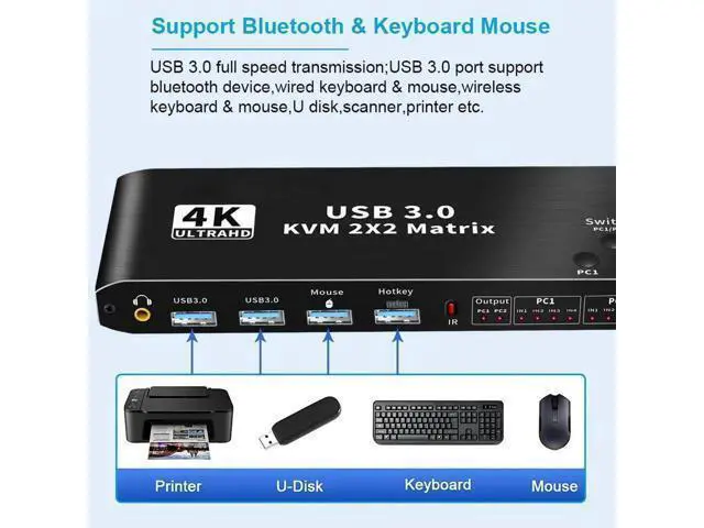 Alt view image 7 of 7 - 2x2 HDMI Matrix KVM Switch 4K@60Hz RGB 4:4:4, 2 PCs Share 2 Monitors Keyboard Mouse 2 USB3.0 Ports, Audio Port, One-Touch & Hotkey Switch