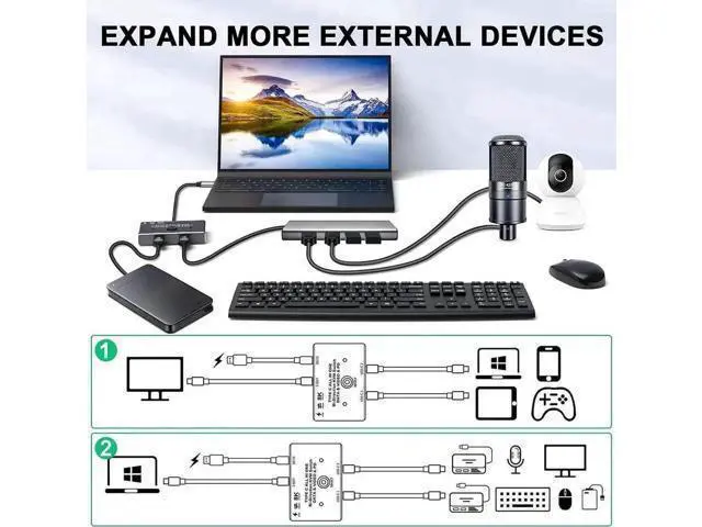 Alt view image 4 of 7 - Bi-Directional USB-C KVM Switch Black, 2 Computers Sharing, 8K@60Hz / 4K@120Hz, 10Gbps Data, 100W PD Charge, Thunderbolt Compatible