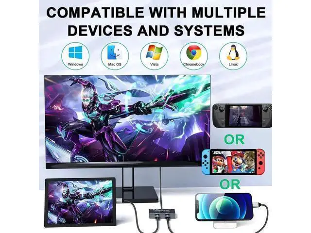 Alt view image 6 of 7 - Bi-Directional USB-C KVM Switch Black, 2 Computers Sharing, 8K@60Hz / 4K@120Hz, 10Gbps Data, 100W PD Charge, Thunderbolt Compatible