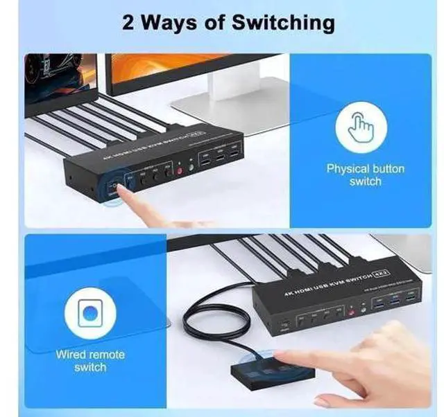 Alt view image 2 of 7 - 4 Port Dual HDMI KVM Switch 4 In 2 Out, 4K@60Hz USB3.0 Dual Monitor KVM Switcher with 3 USB 3.0 Ports, Button & Desktop Remote Control for 4 PCs Share 2 Displays Keyboard Mouse
