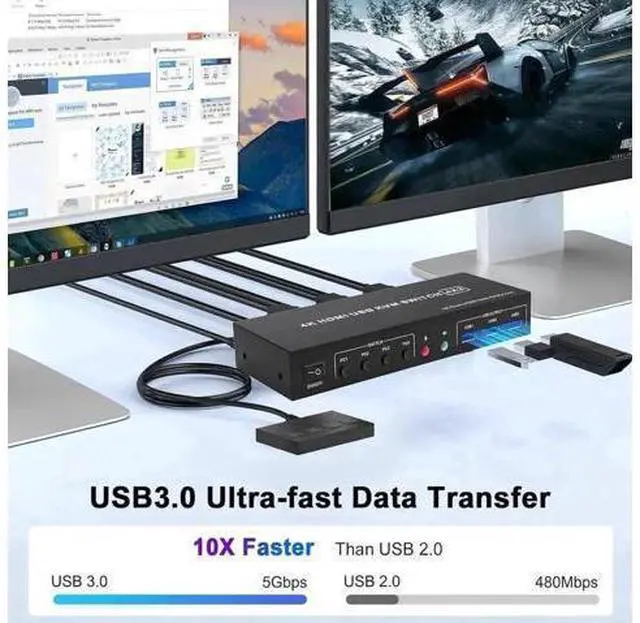 Alt view image 5 of 7 - 4 Port Dual HDMI KVM Switch 4 In 2 Out, 4K@60Hz USB3.0 Dual Monitor KVM Switcher with 3 USB 3.0 Ports, Button & Desktop Remote Control for 4 PCs Share 2 Displays Keyboard Mouse