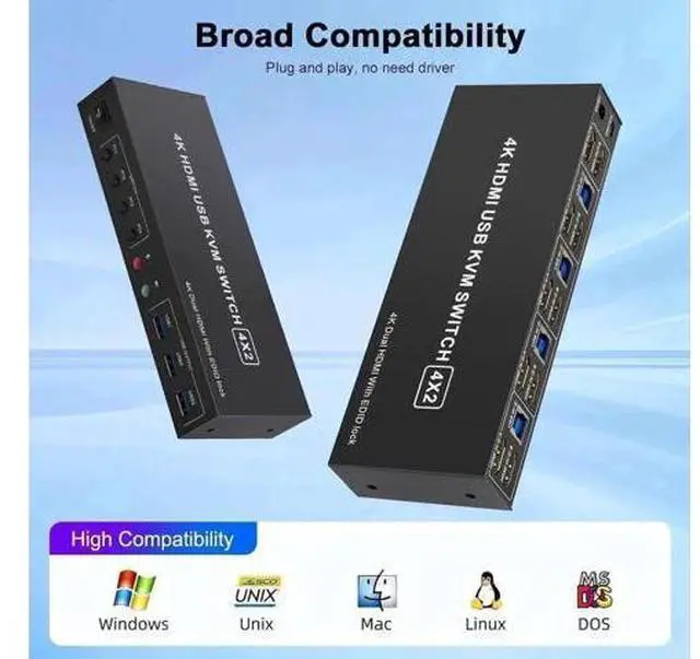 Alt view image 7 of 7 - 4 Port Dual HDMI KVM Switch 4 In 2 Out, 4K@60Hz USB3.0 Dual Monitor KVM Switcher with 3 USB 3.0 Ports, Button & Desktop Remote Control for 4 PCs Share 2 Displays Keyboard Mouse