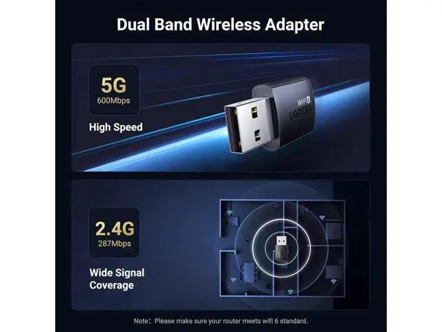 Alt view image 3 of 7 - UGREEN AX900 USB WiFi 6 Adapter for Desktop PC, Dual Band 2.4G+5G Wireless Dongle Built-in Driver Compatible with Windows 10/11
