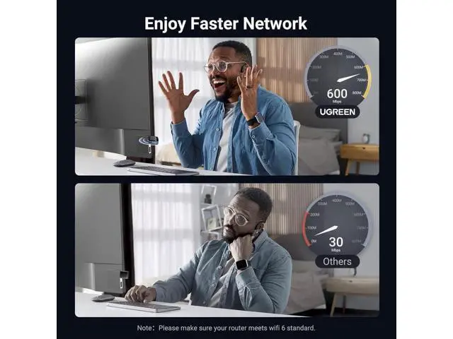 Alt view image 6 of 7 - UGREEN AX900 USB WiFi 6 Adapter for Desktop PC, Dual Band 2.4G+5G Wireless Dongle Built-in Driver Compatible with Windows 10/11