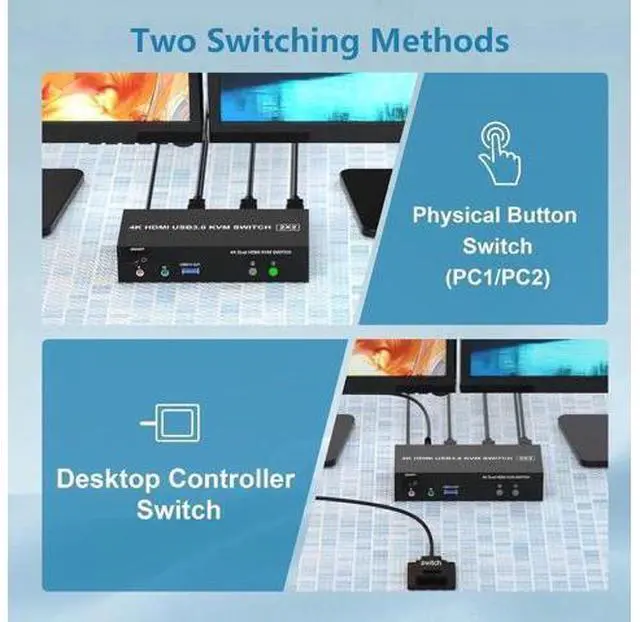 Alt view image 2 of 7 - 2 Port Dual Monitor HDMI KVM Switch 4K@60Hz USB 3.0, Built-in EDID Emulator, Audio & Mic Jack, 3 USB 3.0 Ports for 2 PCs Share Dual Displays