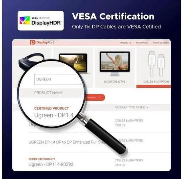 Alt view image 2 of 7 - UGREEN VESA Certified DP 1.4 Cable 16FT, 32.4Gbps 8K DisplayPort Cord Supports 8K@60Hz, 4K@240Hz, HDR, FreeSync & G-Sync, Compatible with Gaming Monitor, Graphics Card, PC, HDTV