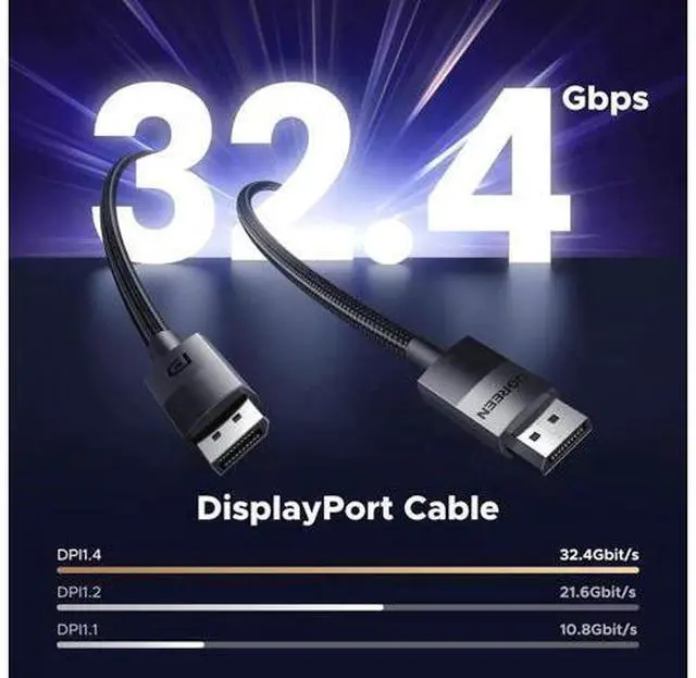 Alt view image 7 of 7 - UGREEN VESA Certified DP 1.4 Cable 16FT, 32.4Gbps 8K DisplayPort Cord Supports 8K@60Hz, 4K@240Hz, HDR, FreeSync & G-Sync, Compatible with Gaming Monitor, Graphics Card, PC, HDTV