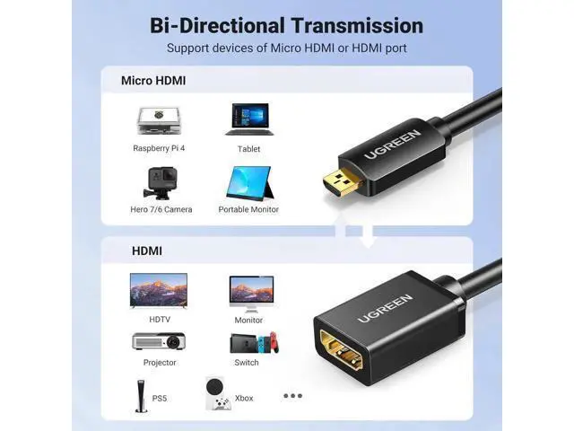 Alt view image 6 of 7 - 0.6FT UGREEN Micro HDMI Male to HDMI Female Adapter Cable, HDMI 2.0 18Gbps 4K@60Hz HDR 3D Dolby Cord for Raspberry Pi GoPro Retroid Pocket