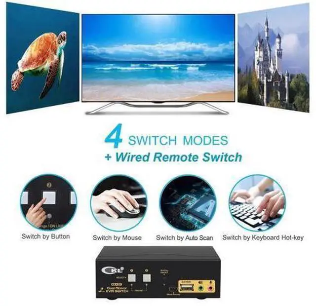 Alt view image 4 of 7 - CKL 2-Port Dual HDMI KVM Switch for 2 PCs 2 Monitors, 4K@30Hz Dual Monitor HDMI KVM Switch