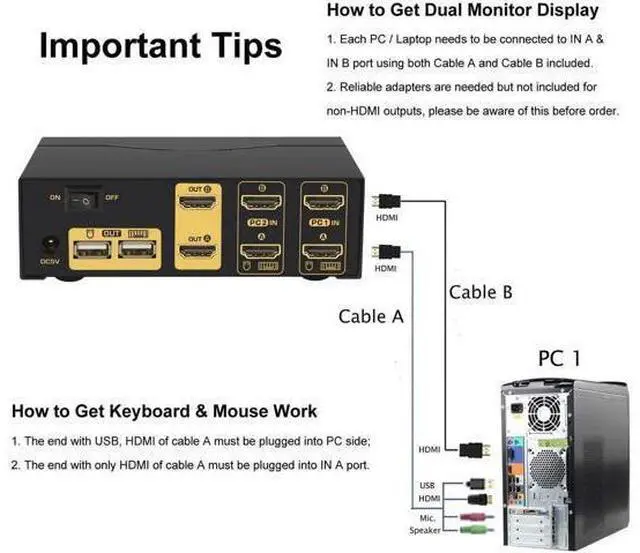 Alt view image 5 of 7 - CKL 2-Port Dual HDMI KVM Switch for 2 PCs 2 Monitors, 4K@30Hz Dual Monitor HDMI KVM Switch