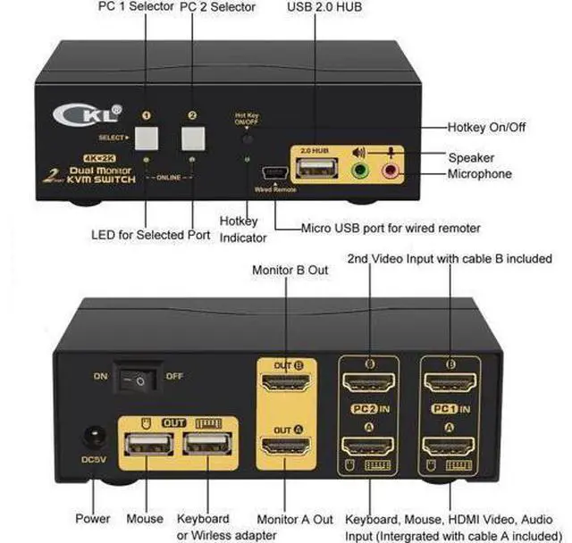 Alt view image 7 of 7 - CKL 2-Port Dual HDMI KVM Switch for 2 PCs 2 Monitors, 4K@30Hz Dual Monitor HDMI KVM Switch