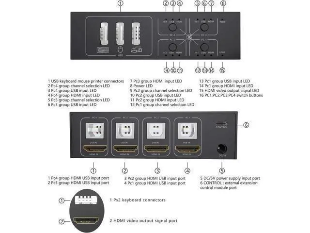 Alt view image 4 of 7 - 4-Port 4-In-1-Out HDMI KVM Switch, 4K@60Hz, 4 PCs Share One Monitor, Keyboard & Mouse, Compatible with Laptops, PC, PS4, Xbox, HDTV