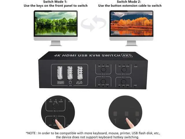 Alt view image 5 of 7 - 4-Port 4-In-1-Out HDMI KVM Switch, 4K@60Hz, 4 PCs Share One Monitor, Keyboard & Mouse, Compatible with Laptops, PC, PS4, Xbox, HDTV