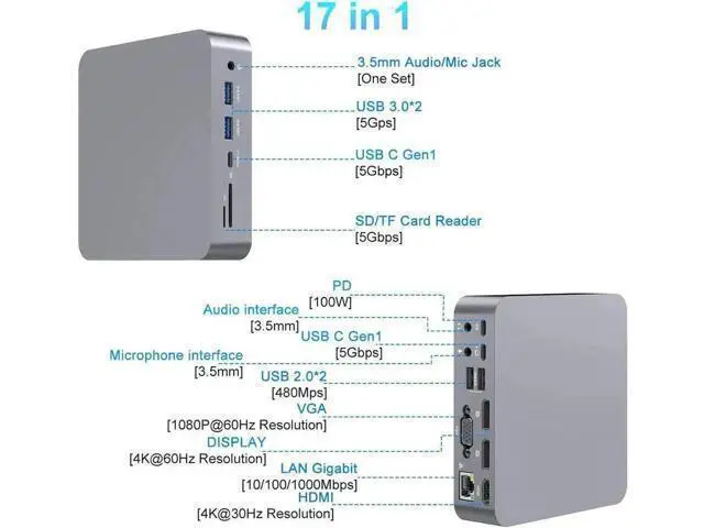 Alt view image 5 of 7 - 17-in-1 USB C Triple Display Docking Station Multiport Hub Adapter, Dual DP 4K + Single HDMI 4K + VGA 1080P, Gigabit Ethernet, USB3.0 & USB2.0 Ports, 100W PD Pass-Through Charging, SD TF Card Reader,