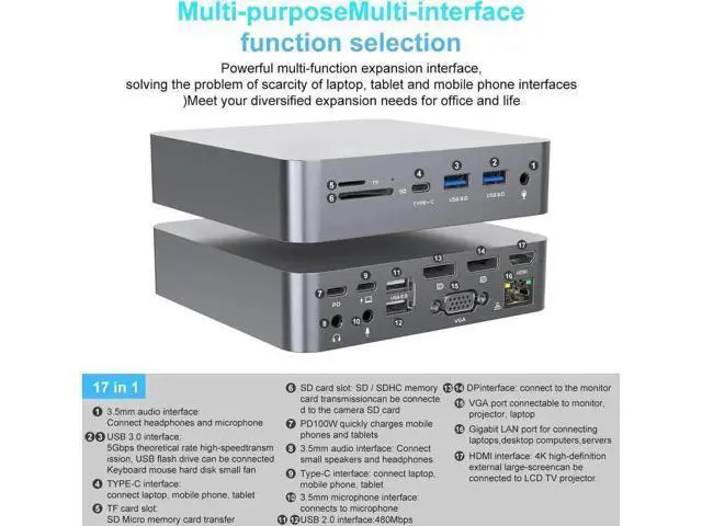 Alt view image 6 of 7 - 17-in-1 USB C Triple Display Docking Station Multiport Hub Adapter, Dual DP 4K + Single HDMI 4K + VGA 1080P, Gigabit Ethernet, USB3.0 & USB2.0 Ports, 100W PD Pass-Through Charging, SD TF Card Reader,