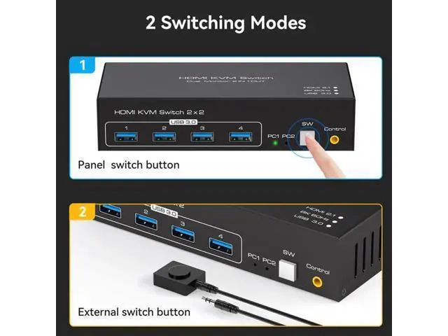 Alt view image 6 of 7 - 2 Port 2-In-2-Out Dual Monitor HDMI KVM Switch 8K@60Hz 4K@120Hz USB 3.0, 4 USB 3.0 Ports for 2 PCs Share Dual Displays, Keyboard & Peripherals