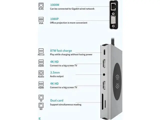 Alt view image 4 of 7 - USB C Docking Station with Dual HDMI, 11-in-1 Multiport Dock VGA/5×USB3.0/Gigabit Ethernet/PD Charging/SD TF Card Reader/Audio Jack/Wireless Charger for HP Dell Laptops