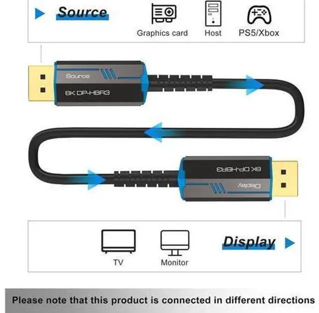 Alt view image 7 of 7 - 8K Fiber DisplayPort Cable 10Feet,Fiber Optic Displayport 1.4 Cable Supports 8K@60Hz, 4K@144Hz, High Speed 32.4Gbps,Slim and in-Wall Safe Fiber DP to DP Cable 10 ft.