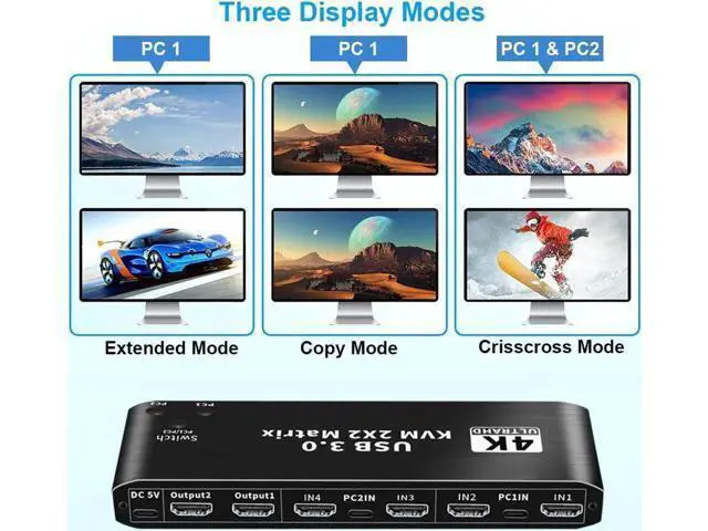 Alt view image 5 of 7 - 2x2 Dual Monitor HDMI USB-C KVM Matrix Switch 2 In 2 Out, 4K@60Hz, 2 PCs Share 2 Monitors, Keyboard, Mouse & 2 USB3.0 Ports