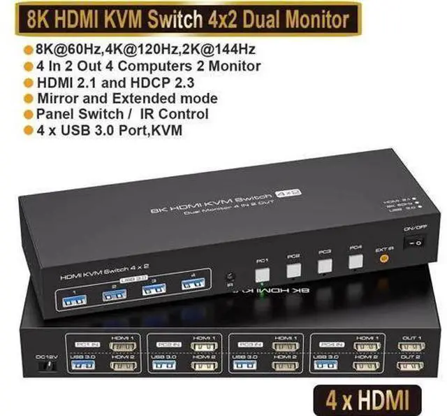 Main image of 4-Port Dual HDMI KVM Switch 4 In 2 Out, 8K@60Hz 4K@120Hz, 4 USB3.0 Ports