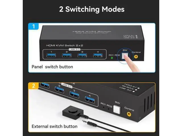 Alt view image 2 of 7 - 2-Port Dual HDMI KVM Switch, 8K@60Hz 4K@120Hz, 4 USB3.0 Ports, Desktop Controller