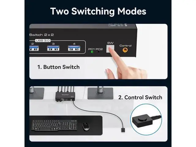 Alt view image 2 of 7 - 2-Port Dual Monitor HDMI USB 3.0 KVM Switch 4K@60Hz, 2 PCs Share 2 Monitors & 4 USB3.0 Ports