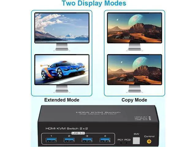 Alt view image 7 of 7 - 2-Port Dual HDMI KVM Switch 2 In 2 Out, 8K@60Hz 4K@120Hz, 4 USB3.0 Ports