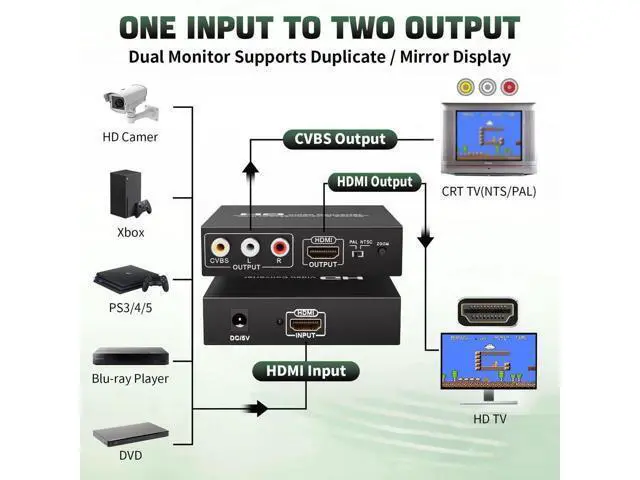 Alt view image 5 of 7 - HDMI to 3RCA CVBS AV Audio Video Converter Adapter, Digital to Analog RCA Converter Supports PAL/NTSC, Compatible PC Laptop Xbox TV Camera Monitor