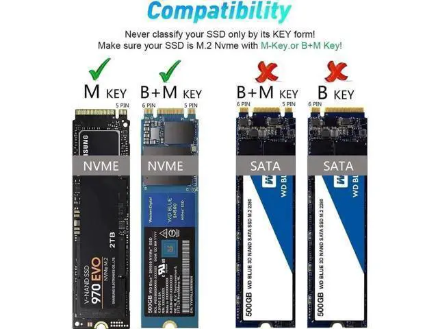 Alt view image 2 of 7 - Dual-Bay M.2 NVMe SSD Docking Station, Offline Clone Duplicator, 10Gbps USB C & USB-A Interface, Supports M Key 2230/2242/2260/2280 SSD Up to 8TB