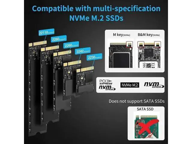 Alt view image 5 of 7 - Dual-Bay M.2 NVMe SSD Docking Station, Offline Clone Duplicator, 10Gbps USB C & USB-A Interface, Supports M Key 2230/2242/2260/2280 SSD Up to 8TB