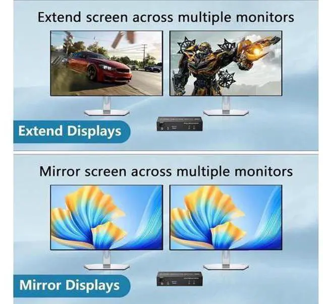 Alt view image 7 of 7 - 2 Port Dual Monitor HDMI KVM Switch 4K@60Hz USB 3.0, Built-in EDID Emulator, Audio & Mic Jack, 3 USB 3.0 Ports for 2 PCs Share Dual Displays