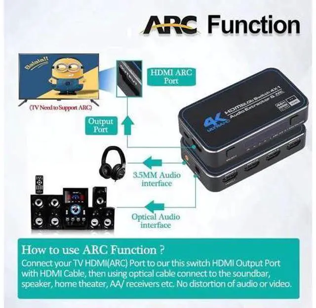 Alt view image 2 of 7 - OZQ4 4 in 1 Out HDMI 2.0 Switch with Audio Extractor 4K@60Hz 18Gbps Optical & 3.5mm Stereo Audio Output HD Video Switcher for PS5 PS4 Xbox HDTV Monitor Projector