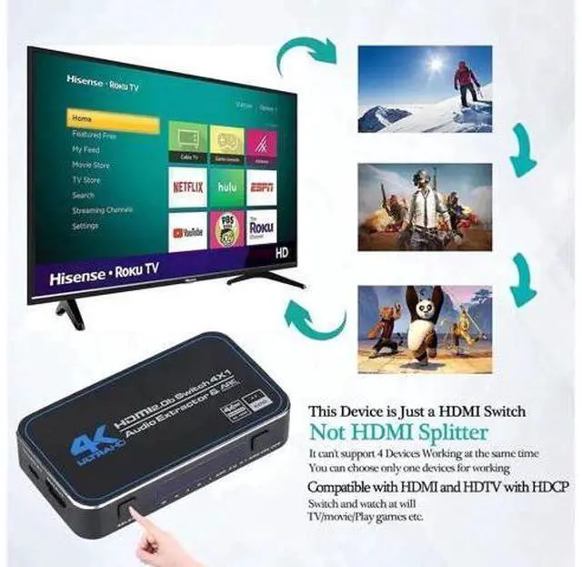 Alt view image 4 of 7 - OZQ4 4 in 1 Out HDMI 2.0 Switch with Audio Extractor 4K@60Hz 18Gbps Optical & 3.5mm Stereo Audio Output HD Video Switcher for PS5 PS4 Xbox HDTV Monitor Projector