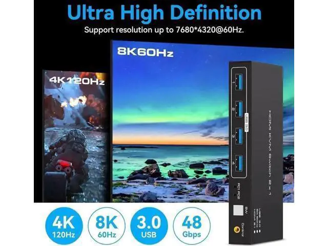 Alt view image 6 of 7 - 2-Port HDMI 2.1 KVM Switch, Support 8K@60Hz & 4K@120Hz, 4-Port USB 3.0 Hub, 2 PCs Share One Monitor, External Desktop Controller & 2 USB Cables Included