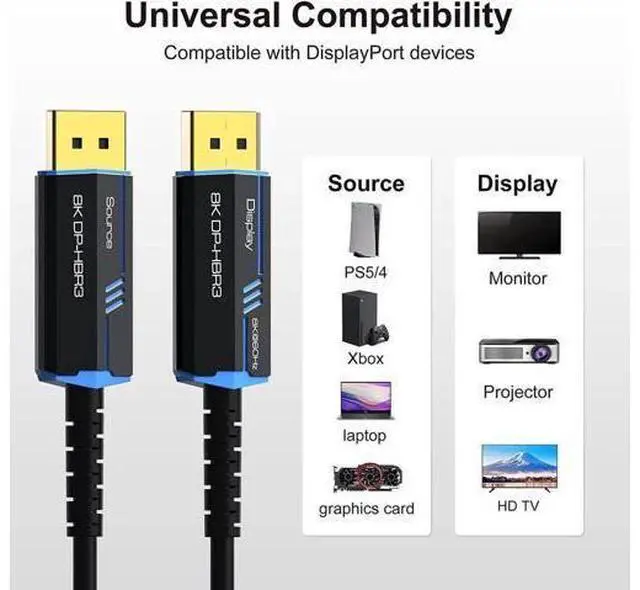 Alt view image 3 of 7 - 8K Fiber DisplayPort Cable 82Feet,Fiber Optic Displayport 1.4 Cable Supports 8K@60Hz, 4K@144Hz, High Speed 32.4Gbps,Slim and in-Wall Safe Fiber DP to DP Cable 82 ft.