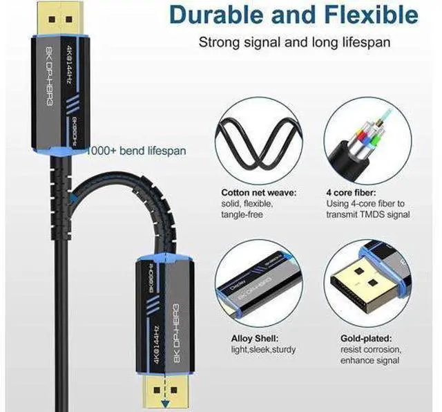 Alt view image 6 of 7 - 8K Fiber DisplayPort Cable 82Feet,Fiber Optic Displayport 1.4 Cable Supports 8K@60Hz, 4K@144Hz, High Speed 32.4Gbps,Slim and in-Wall Safe Fiber DP to DP Cable 82 ft.