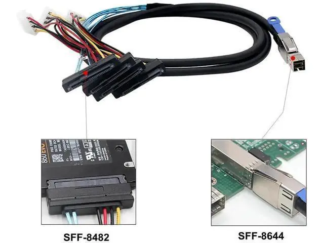 Alt view image 6 of 6 - 2 Pack Internal HD Mini SAS Breakout Cable 1M(3.3FT), SFF-8644 to 4×SFF-8482 Storage Wire with 4Pin IDE Molex Power for Server RAID HBA, SAS SATA HDD SSD Array