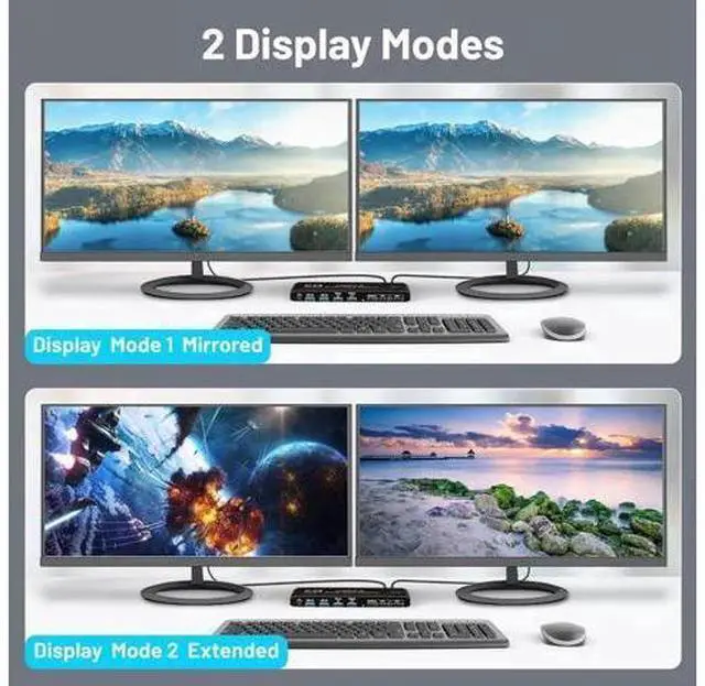 Alt view image 2 of 7 - 2 Computers Dual Monitor USB 3.0 KVM Switch, 4 In 2 Out HDMI Matrix 4K@60Hz HDCP2.3, Hotkey & Remote Control Supported