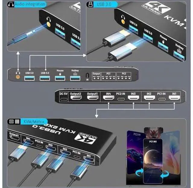 Alt view image 3 of 7 - 2 Computers Dual Monitor USB 3.0 KVM Switch, 4 In 2 Out HDMI Matrix 4K@60Hz HDCP2.3, Hotkey & Remote Control Supported