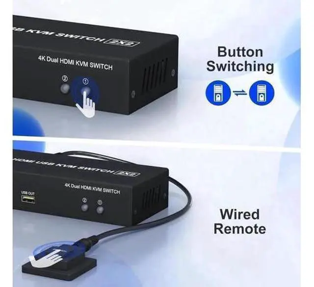Alt view image 4 of 7 - 2x2 Dual Monitor HDMI KVM Switch 4K@60Hz, 2 Port KVM Switcher with Audio Mic & 3 USB Ports, Support Extended & Mirror Mode for 2 PCs Share Two Displays